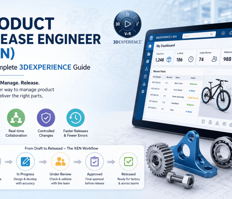 Product Release Engineer (XEN): The Complete 3DEXPERIENCE Guide