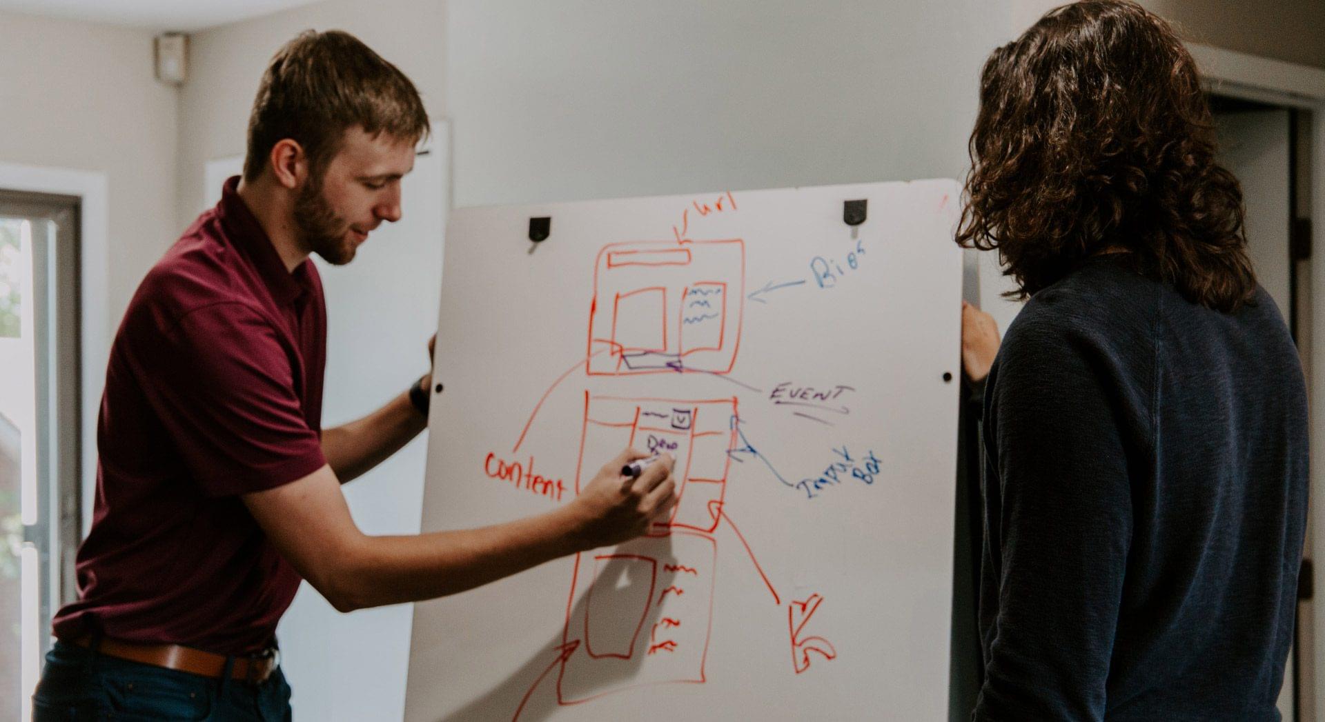 We eagerly put in use new IT innovations