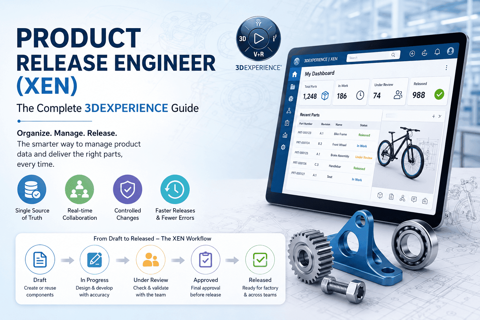 Product Release Engineer XEN dashboard on the 3DEXPERIENCE platform